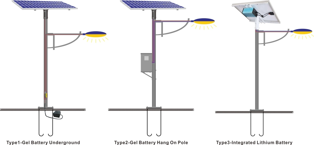 Supplier Price Housing HS Cod LED Street Light Head