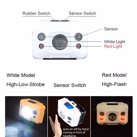 Lanterna de cabeça de LED com sensor de plástico ABS